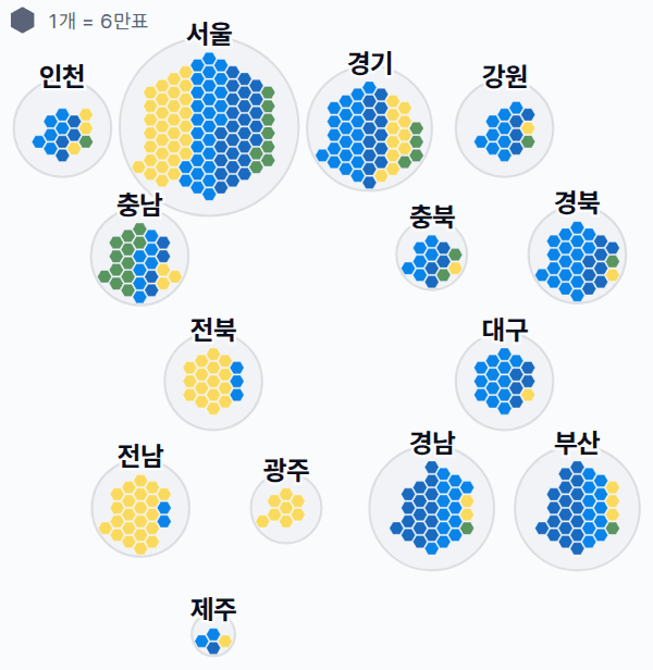 제13대 대통령선거 시도별 결과 · 격자 — 각 시·도 1위 후보 — 정당색·득표율.