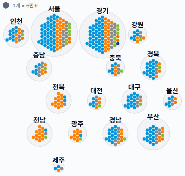 제17대 대통령선거 시도별 결과 · 격자 — 각 시·도 1위 후보 — 정당색·득표율.