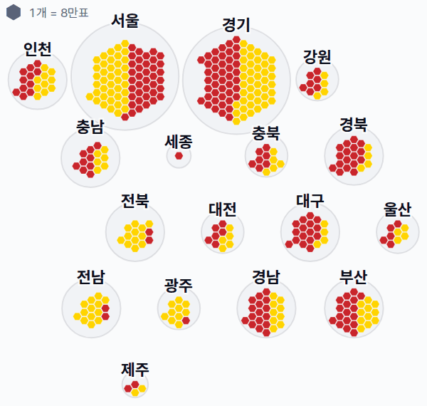 제18대 대통령선거 시도별 결과 · 격자 — 각 시·도 1위 후보 — 정당색·득표율.