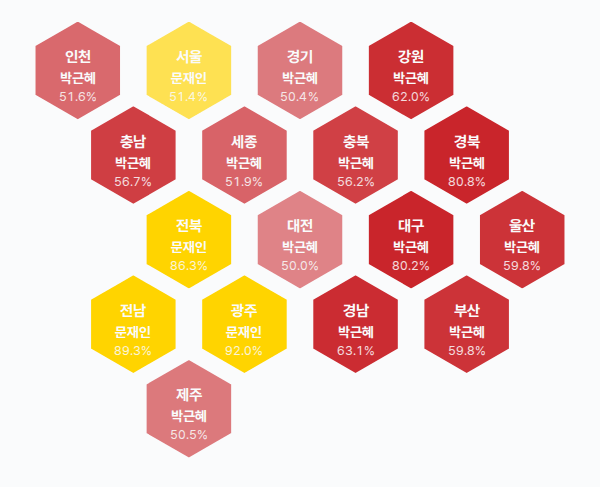 제18대 대통령선거 시도별 결과 · 균등 — 각 시·도 1위 후보 — 정당색·득표율.