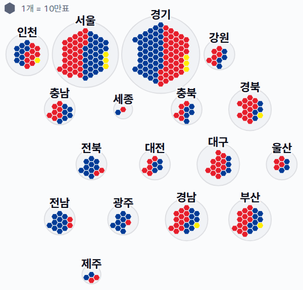제20대 대통령선거 시도별 결과 · 격자 — 각 시·도 1위 후보 — 정당색·득표율.