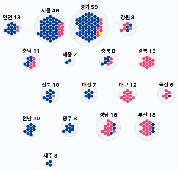 21대 총선 지역구 의석 — 시도별 · 균등 — 각 시도의 지역구 의석을 hex로. 균등=1석 1칸 · 원형=원 크기 의석·파이 정당.