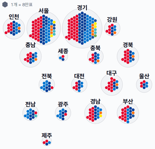 22대 총선 비례대표 정당 득표 · 격자