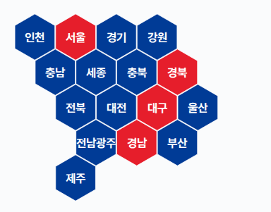 광역단체장 판세